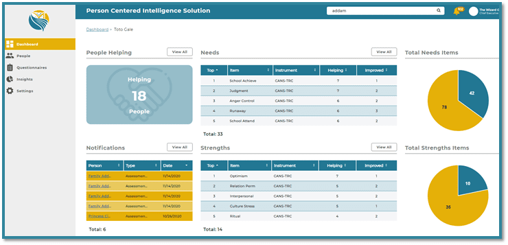 System-of-Care-Collaboration