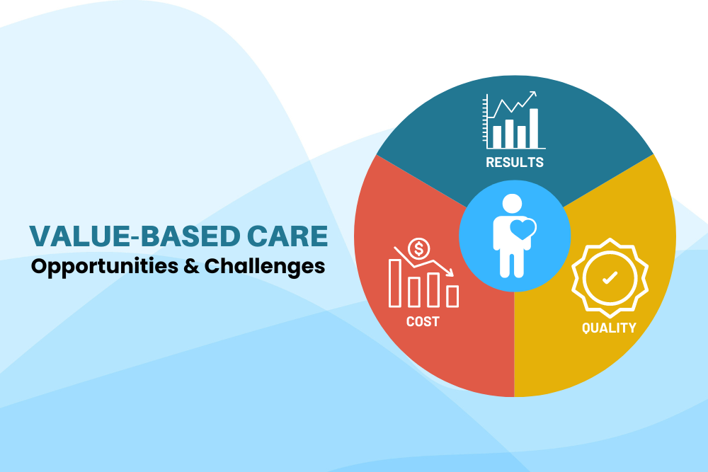 Value-Based Care: Opportunities & Challenges