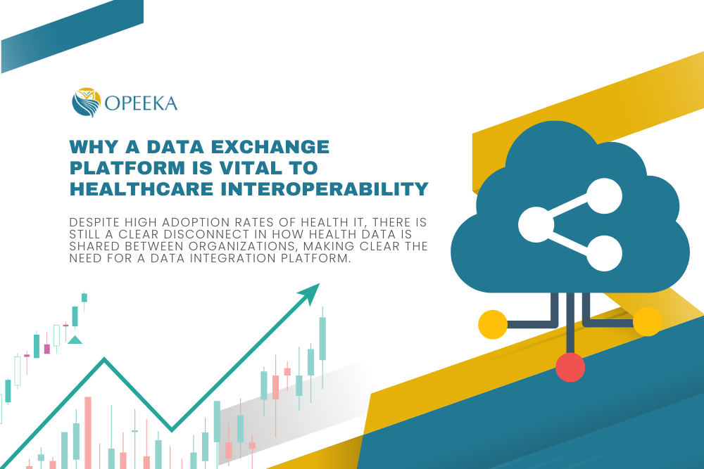Why a Data Exchange Platform Is Vital to Healthcare Interoperability